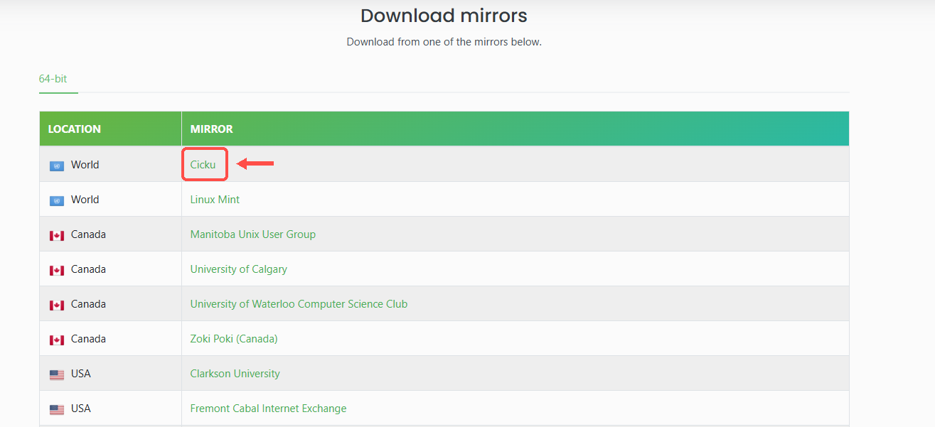 Tabela Download mirrors do site Linux Mint com o servidor Cicku destacado em vermelho